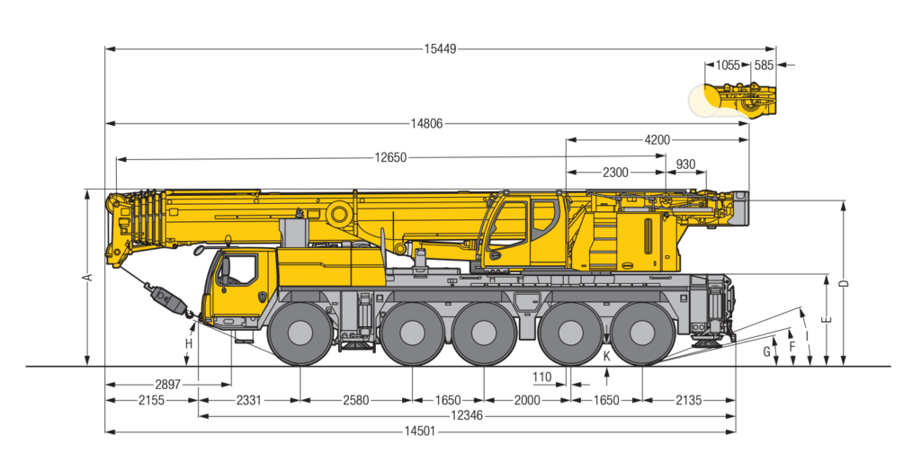 arenda-avtokrana-ltm-1130-130-tonn-gabariti
