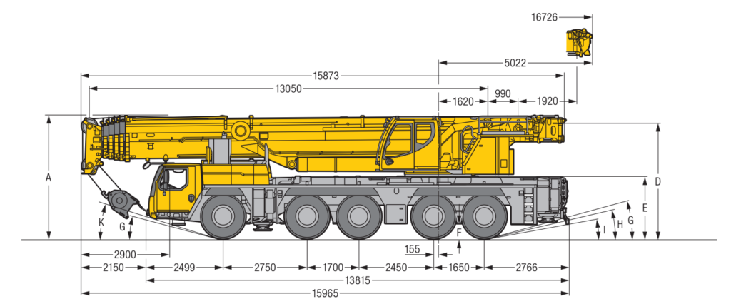 arenda-avtokrana-ltm-1250-250-tonn-gabariti