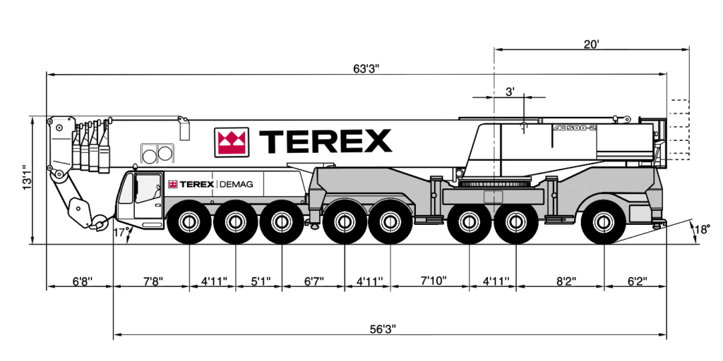 arenda-avtokrana-terex-demag-ac500-500-tonn-gabariti